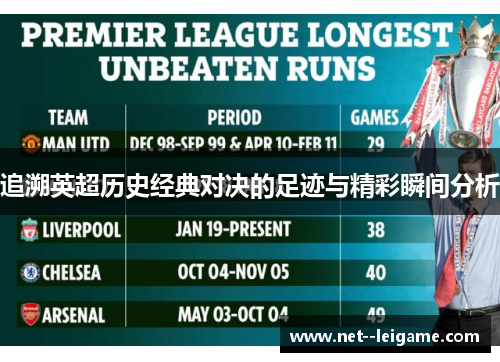 追溯英超历史经典对决的足迹与精彩瞬间分析