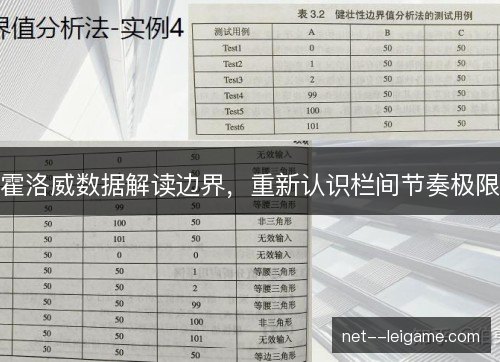霍洛威数据解读边界，重新认识栏间节奏极限